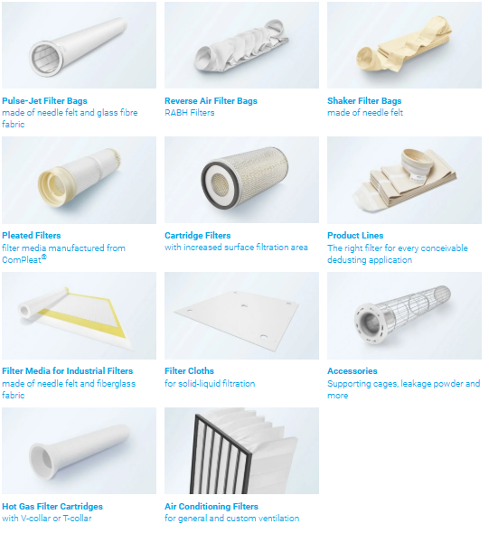 Industrial Filters